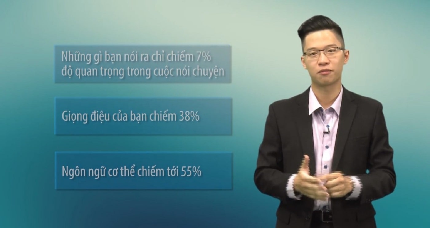 Bí mật ngôn ngữ cơ thể