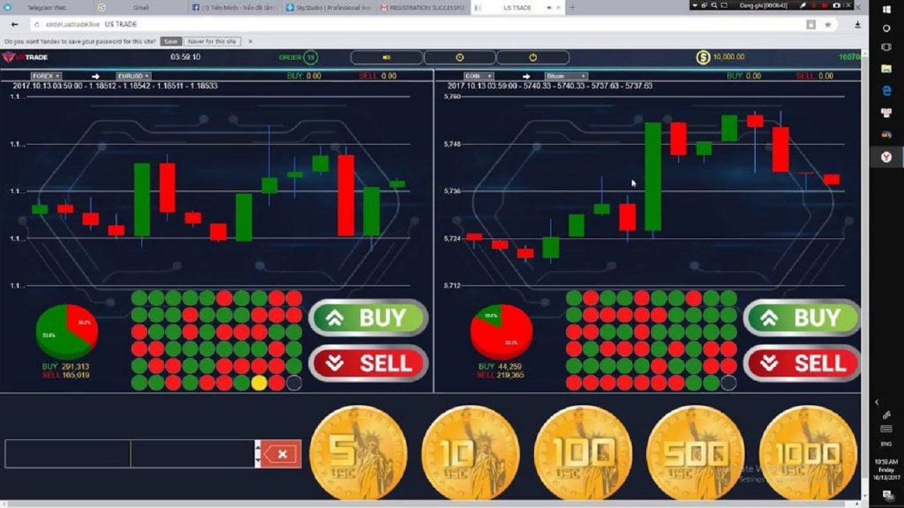 Cách trade coin lướt sóng (ngắn hạn) hiệu quả nhất hiện nay 2021 - iFinTech.vn