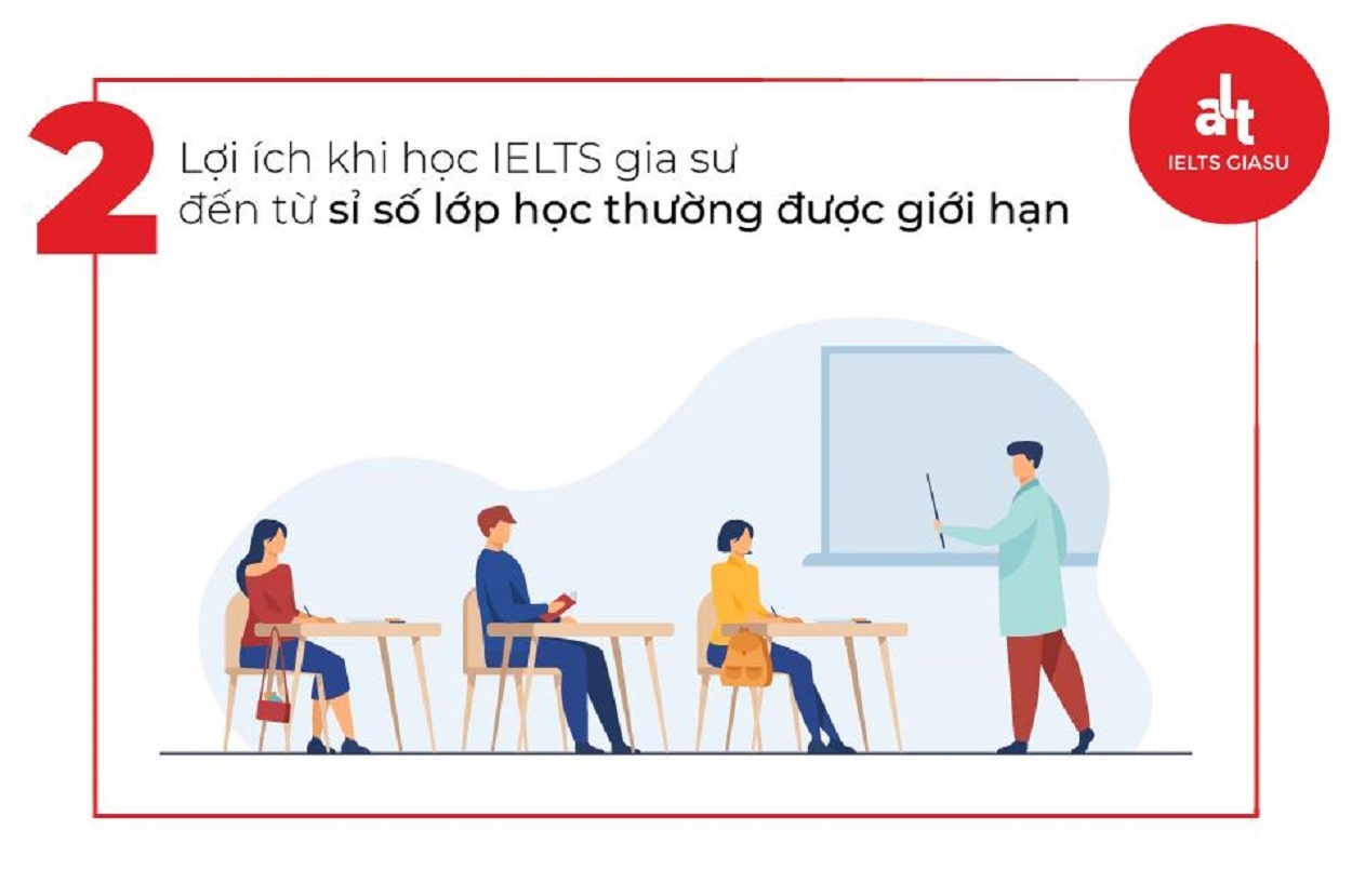 Lợi ích khi học IELTS tại trung tâm IELTS Gia Sư - ALT IELTS GIA SU 2020