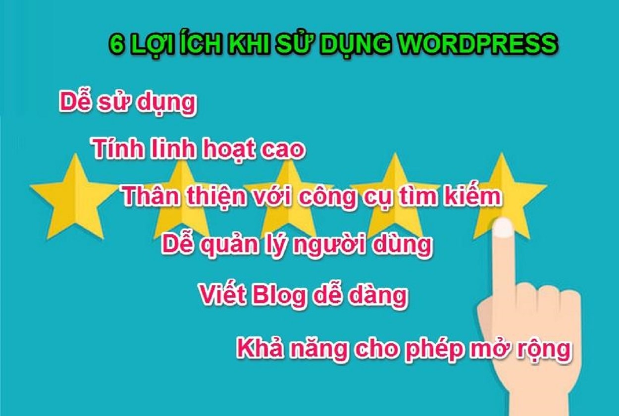 WordPress là một hệ thống mã nguồn mở và miễn phí dành cho tất cả mọi người