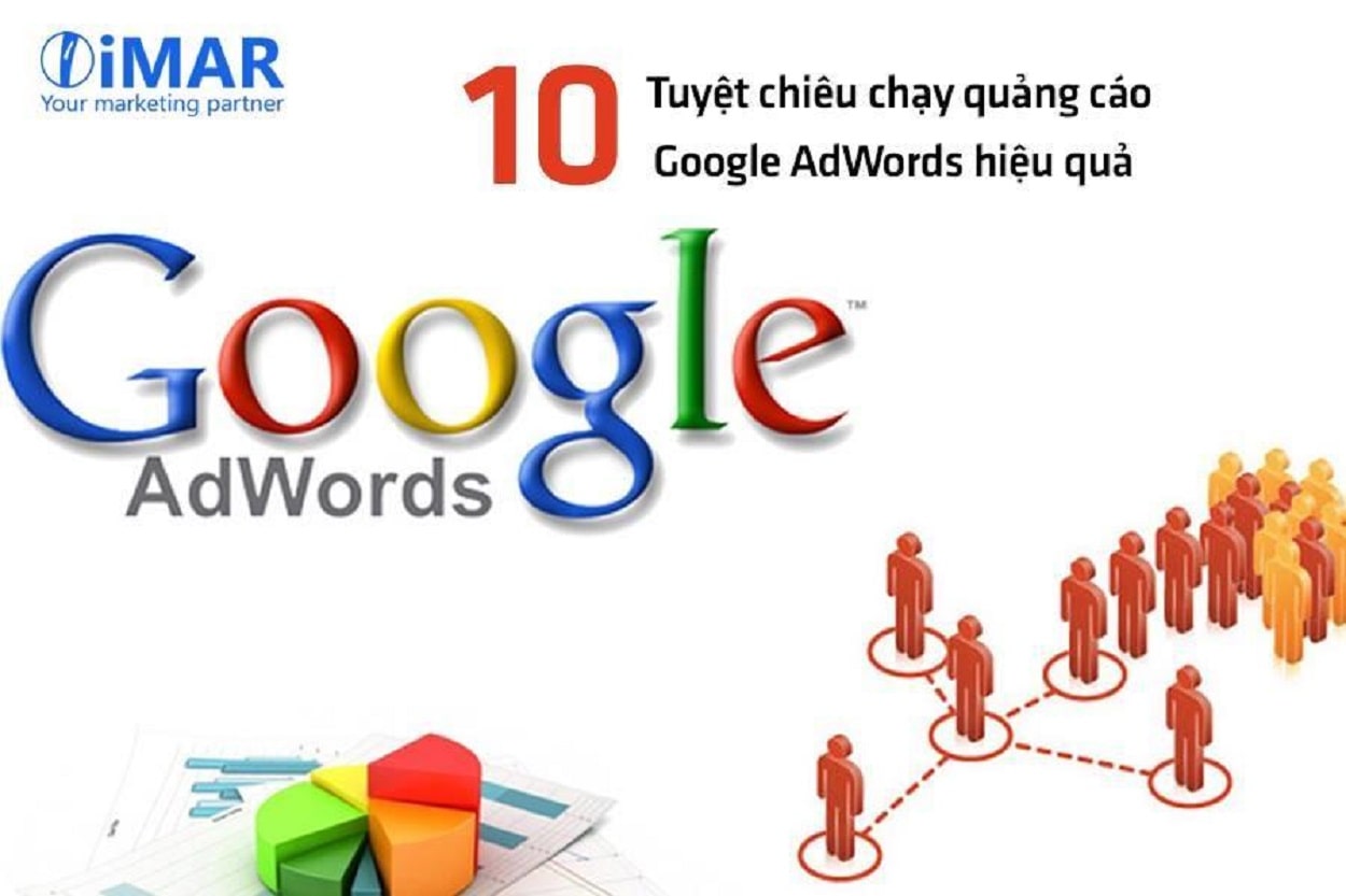 10 tuyệt chiêu chạy quảng cáo Google Adwords hiệu quả – iMAR AGENCY