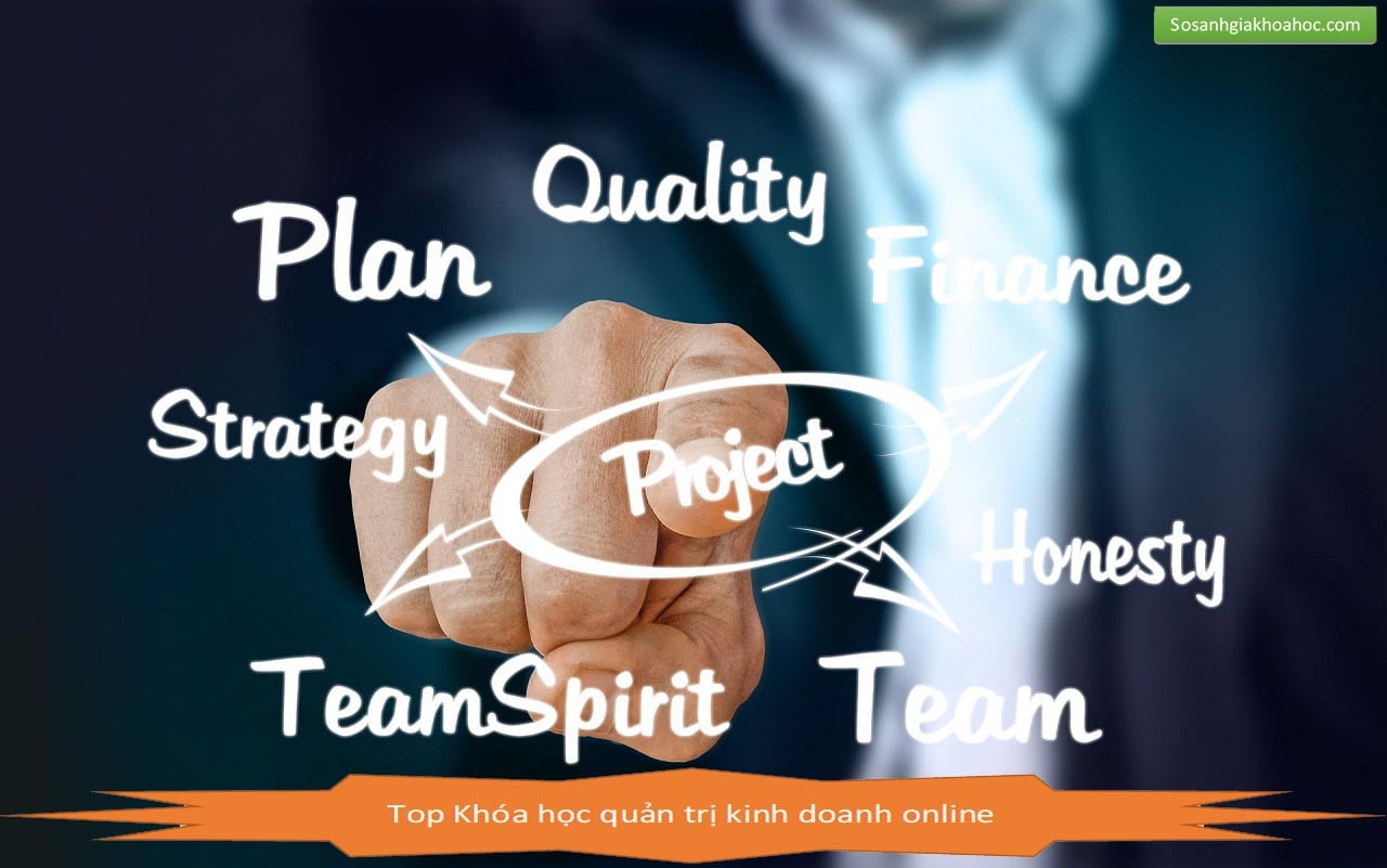 [Review] Top 5 Khóa học quản trị kinh doanh online tốt nhất 2026