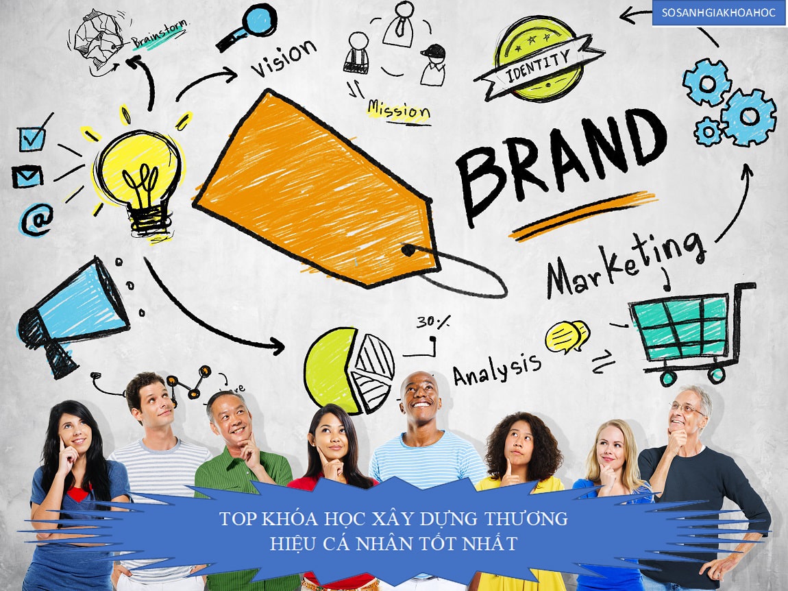 Top 4 Khóa học Xây dựng Thương Hiệu Cá Nhân tốt nhất 2026