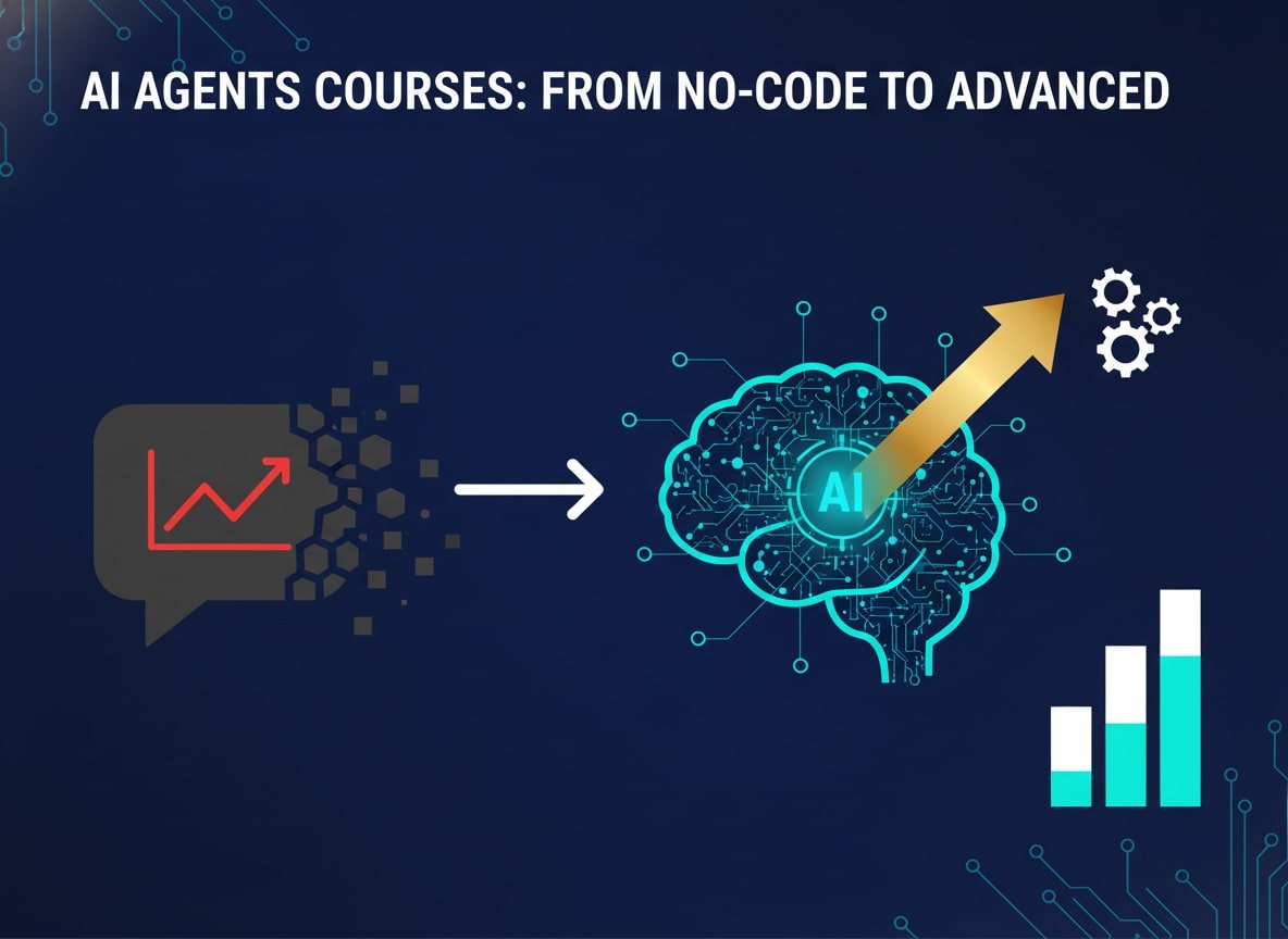 Top 2 Khóa Học AI Agents Từ No-Code Đến Chuyên Sâu (Cập Nhật 2025)