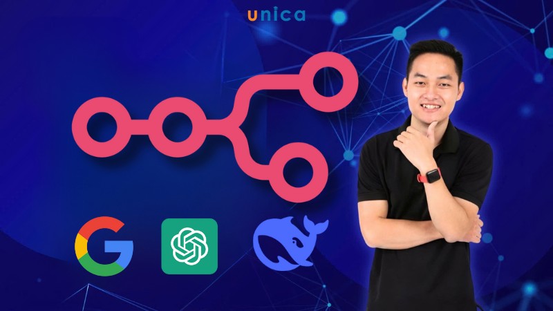 Nhập môn N8N AI Agents: Tự động hóa công việc một cách dễ dàng