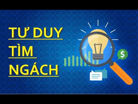 Tự học Dropshipping A-Z