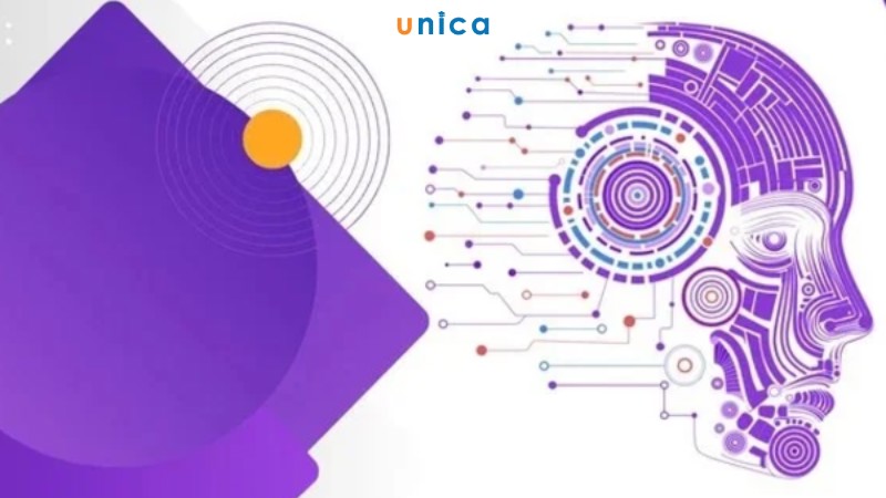 AI Automation Cơ Bản với N8N – Học Nhanh Làm Ngay