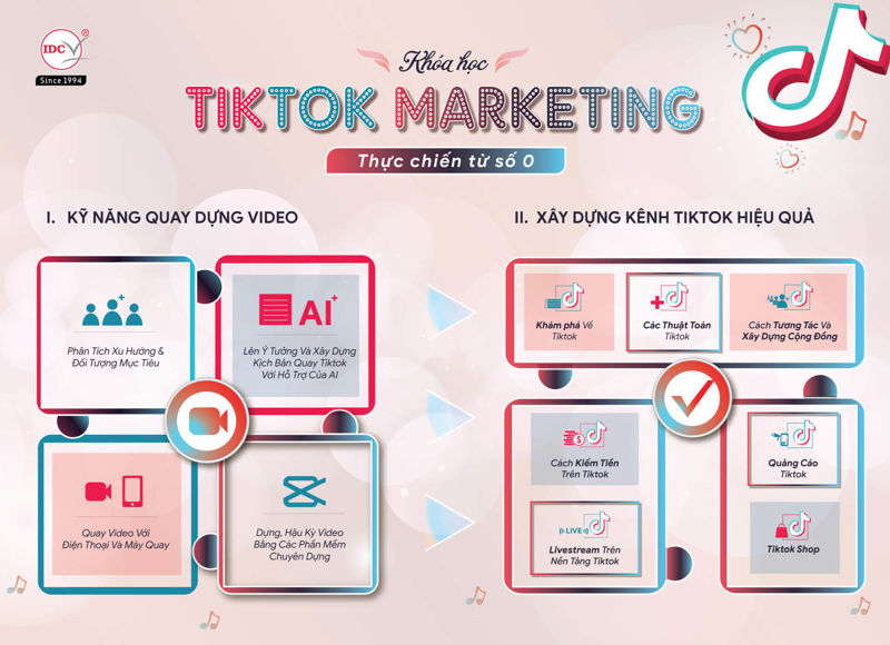 TikTok Marketing thực chiến từ số 0